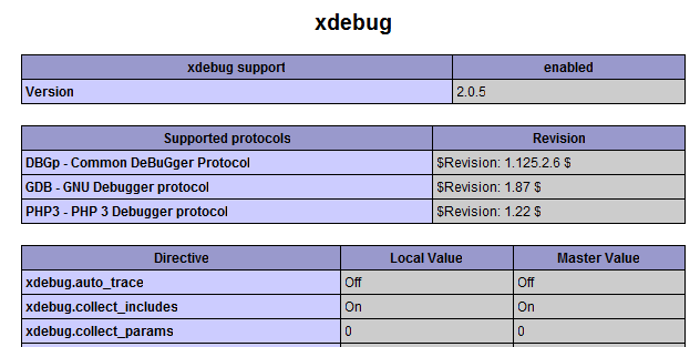 Xdebug info with phpinfo()